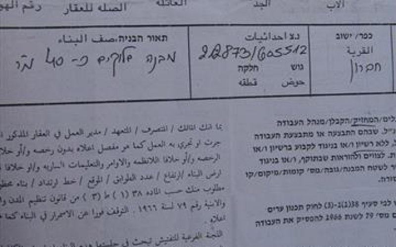 A New Wave of Stop Work Orders In Al Beqa’ Neighborhood East of the City of Hebron