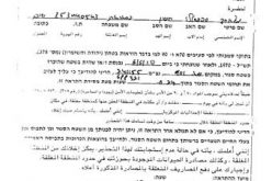 Eviction Notices in Al Ras Al Ahmar and Atouf