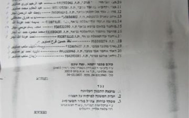 الاحتلال الإسرائيلي يقرر هدم 21 منزلاً و تشريد 29 أسرة في قرية يتما