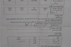 الاحتلال يصادر مواد في خربة التبان بمسافر يطا جنوب الخليل