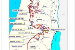 Israel persist on coercing realities on Palestinians and the Road Map