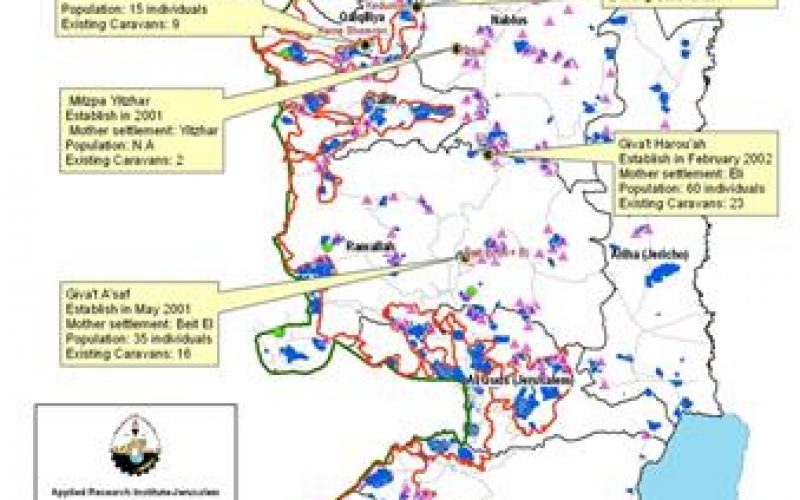 Uncertain Probability, Will Israel Ever Evacuate the Settlements’ Outposts ??
