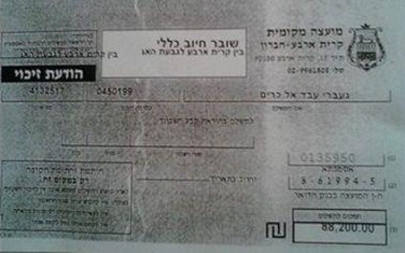 “Land Confiscation”, The utmost interest of Israeli settlers in the occupied Palestinian territory