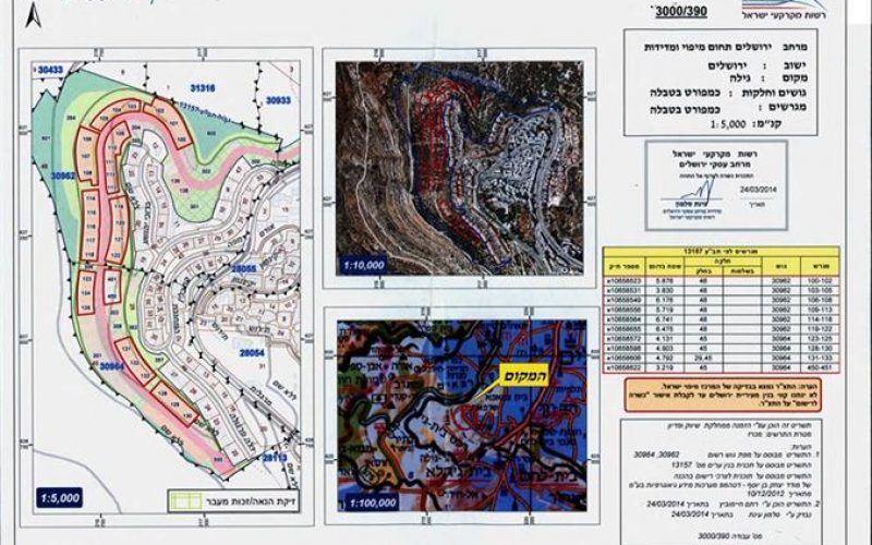 Israel deposits new Israeli settlement tenders in occupied Jerusalem during the month of July 2015