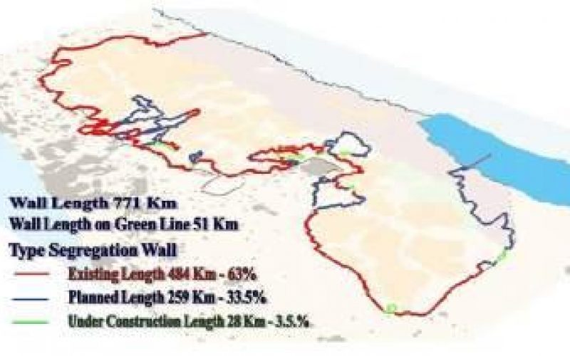 The Israeli Settlement Enterprise and its Impacts on the Two-State Solution