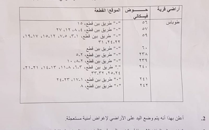 الإعلان عن وضع اليد على 68 دونم من أراضي منطقة الرأس الأحمر لأغراض عسكرية / محافظة طوباس
