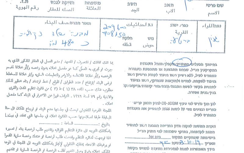 Halt of work order on residential and agricultural facilities in Barta’a town / Jenin governorate