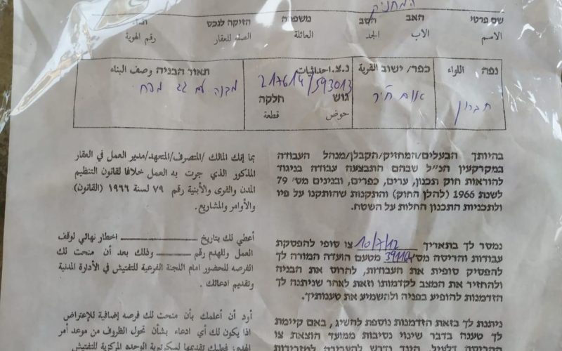 Demolition threats against homes and facilities of citizens in the villages of Umm al-Khair and Al-Daqaiqa east of Yatta / Hebron Governorate