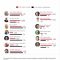 INFOGRAPH – 2021 ISRAELI LEGALISTIVE ELECTIONS