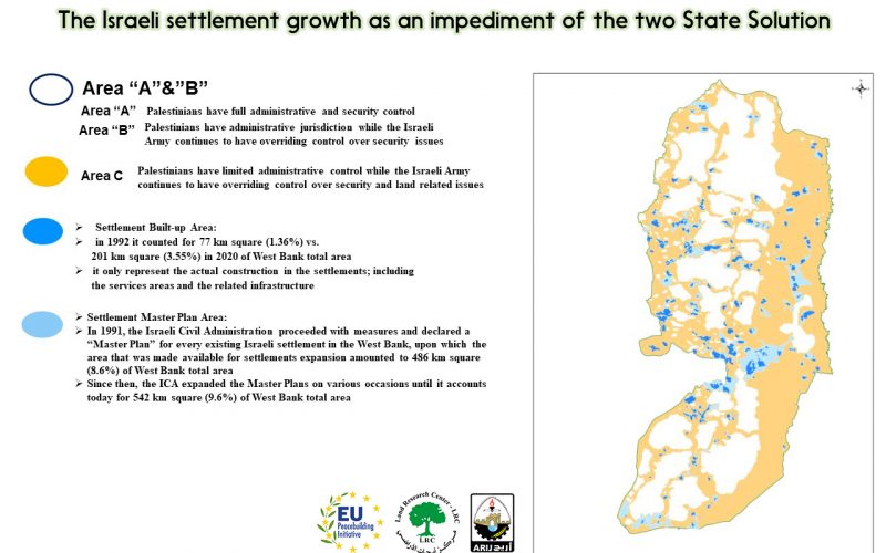 INFO-GRAPH: The Israeli settlement growth as an impediment of the Two State Solution