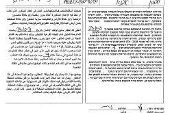 Final demolition order for Two houses belong to ‘Awad family in Idhna town / West Hebron