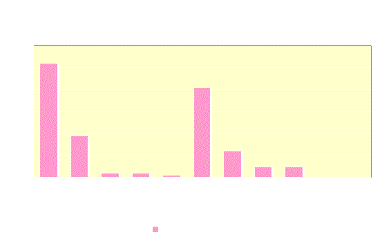“أرض مصادرة و شعب محاصر”  عام اخر من الانتهاكات الاسرائيلية في الاراضي الفلسطينية المحتلة