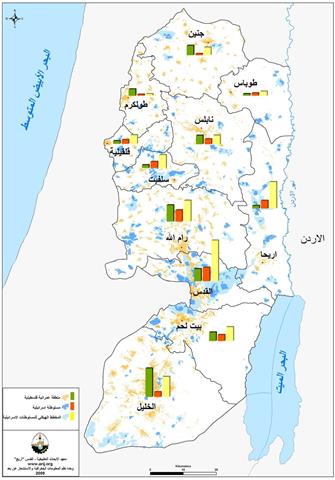 دراسة لمعهد (أريج) تكشف خطط التهويد الإسرائيلية في المناطق الفلسطينية المحتلة  مقارنة المساحات العمرانية الفلسطينية والإسرائيلية في الضفة الغربية