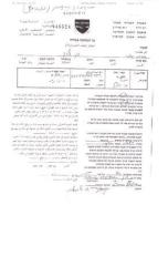 الاحتلال الإسرائيلي يخطر  16  مواطناً بوقف العمل والبناء في قرية مجدل بني  فاضل