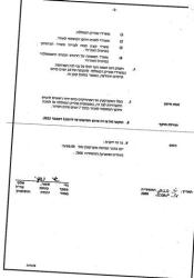 New Israeli Terminal on lands of Ni’lin Village