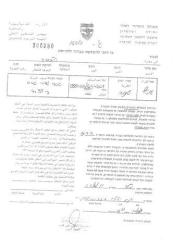 موجة هدم جديدة للممتلكات الفلسطينية في بلدة عناتا شمال شرق القدس