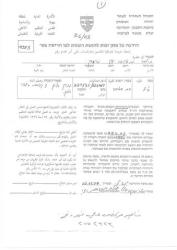 Residents of Beit Sahour receive new Israeli house demolition warnings