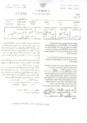 إخطارات بوقف العمل والبناء في مساكن ومنشآت زراعية وآبار في خلة الضبع في بلدة يطا