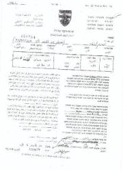 حملة اسرائيلية على المنازل الفلسطينيين في قرية حجة في محافظة قلقيلية