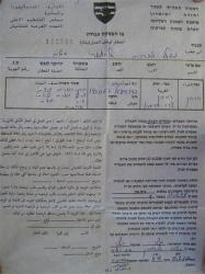 إخطارات بوقف البناء في منشآت خربة دير سعيدة