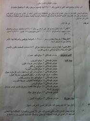 The Confiscation of Lands North West of Jerusalem