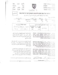 Kherbit Samra is targeted with Demolition and Evacuation orders