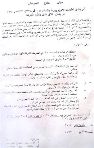 Closing of a road and 60 commercial stores in Hebron