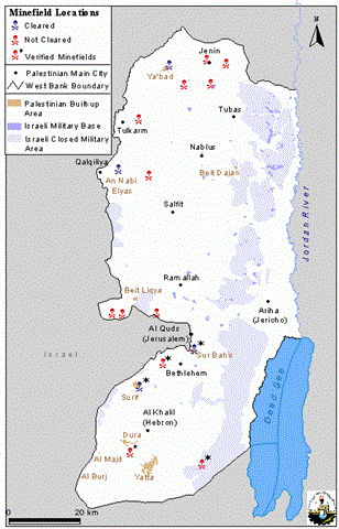 Mines and Unexploded Ordnance (UXO) in the West Bank