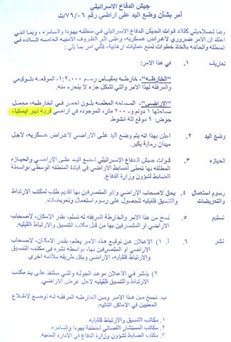 New Land confiscation Order in Deir Istiya Village – Salfit Governorate