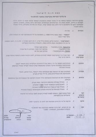 Expansion of Karmei Zur settlement at the expense of  Beit Ummer and Halhul lands