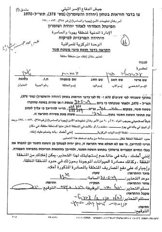 قوات الاحتلال الاسرائيلي تستهدف منطقة الاغوار بمزيد من أوامر الهدم و الاخلاء