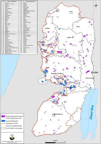 Le projet colonial israélien pour une occupation durable des Territoires Palestiniens