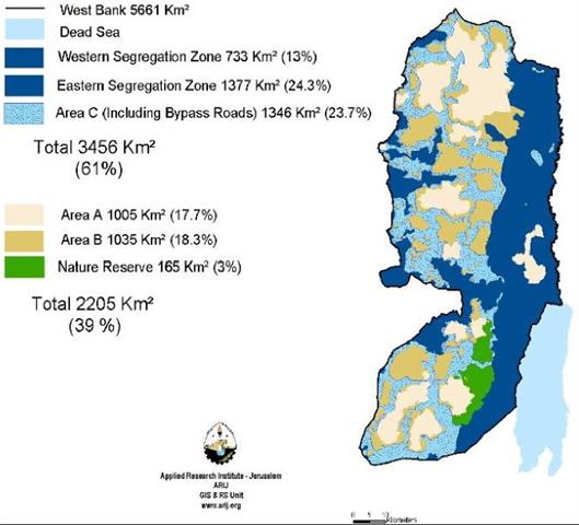 Elements Dictating the Future of the Peace Process