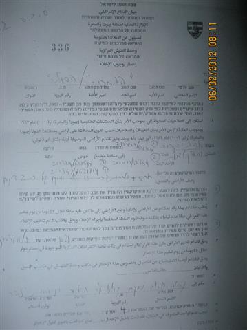 Confiscating 44 Dunums of Nahhalin village lands