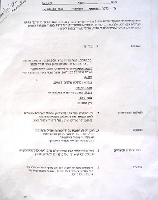 More land confiscation for Wall constructions in the south of West Bank