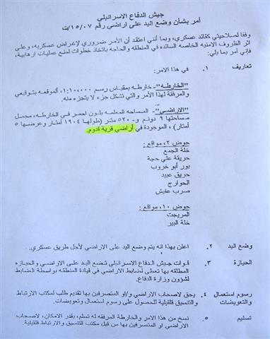 Land confiscated for military road in Kafr Qaddum village