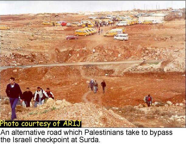 The Joke of the Israeli Withdrawal from Ramallah