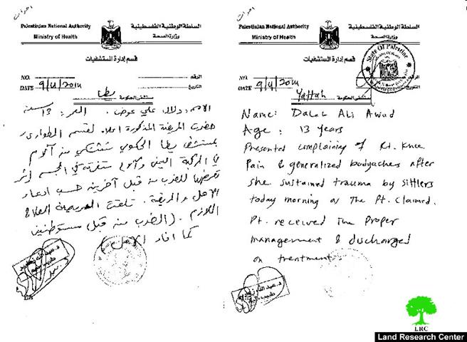 مستعمرون يعتدون على طلبة مدرسة التواني شرق يطا
