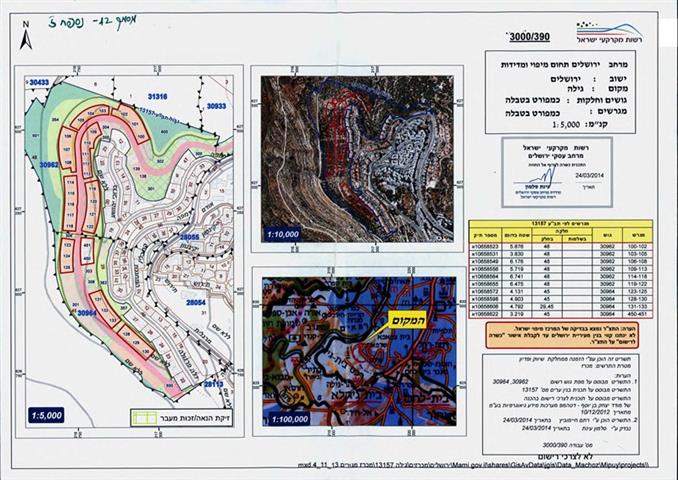 Israel deposits new Israeli settlement tenders in occupied Jerusalem during the month of July 2015