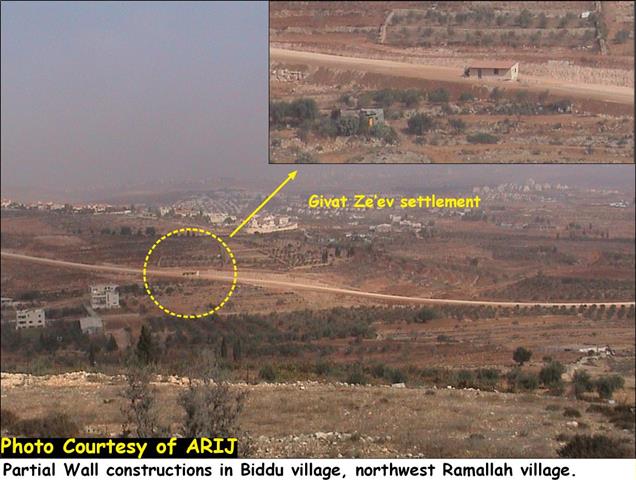 Biddu village strangulated between the jaws of the Segregation Wall