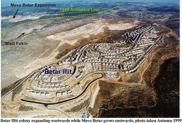 Betar Illit settlement Expansion and The Fate of Wadi Fukin Village
