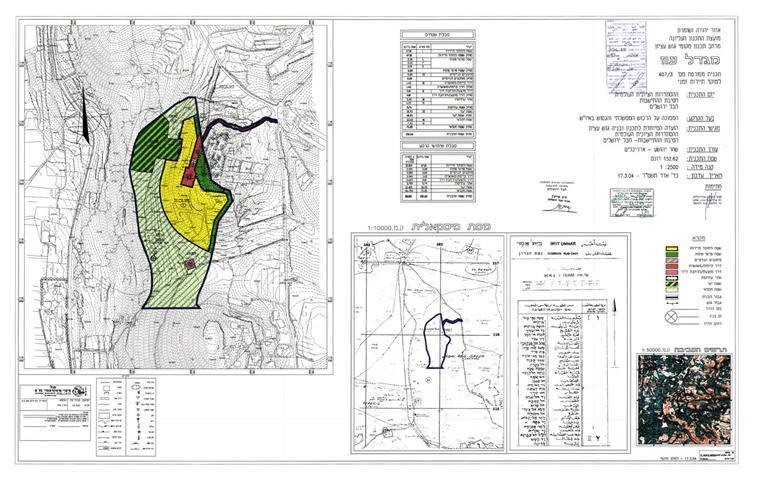 Israel introduces another settlement in the so called “Gush Etzion Settlement Bloc”