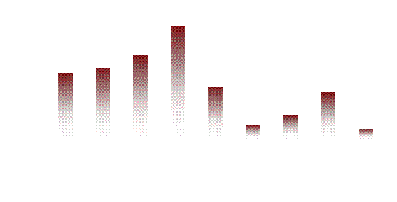 House Demolitions warnings in Kafr ad Dik village
