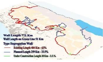 The Israeli Settlement Enterprise and its Impacts on the Two-State Solution
