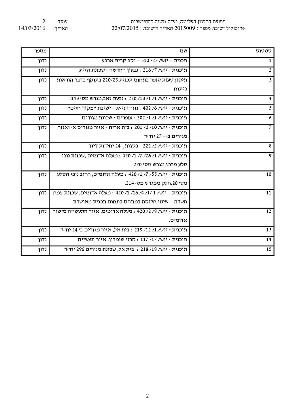 File (39)_Page_02