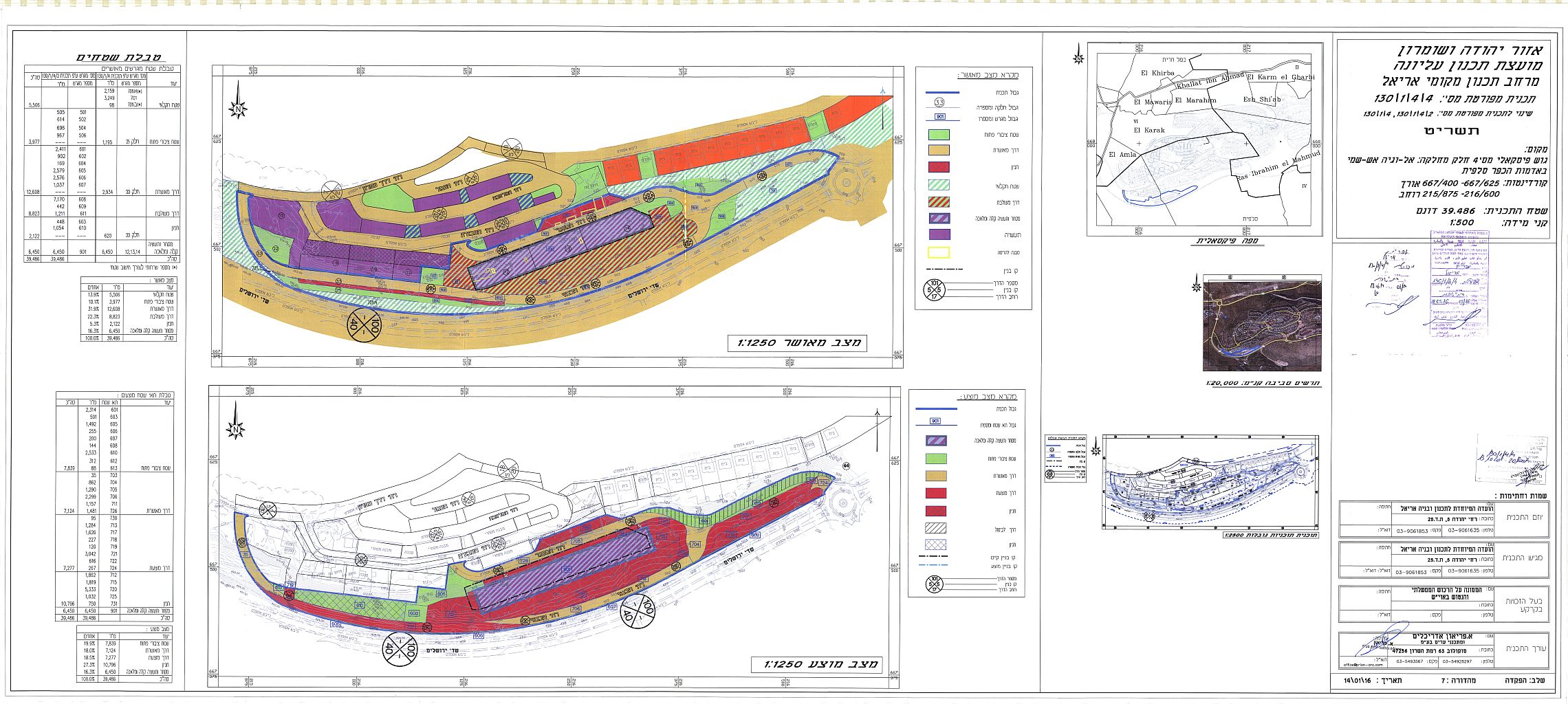 Israeli Building Plans in 3 settlements in the occupied West Bank