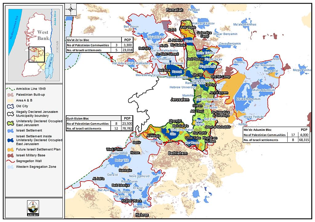 Occupied Jerusalem … Between Past, Present and Future