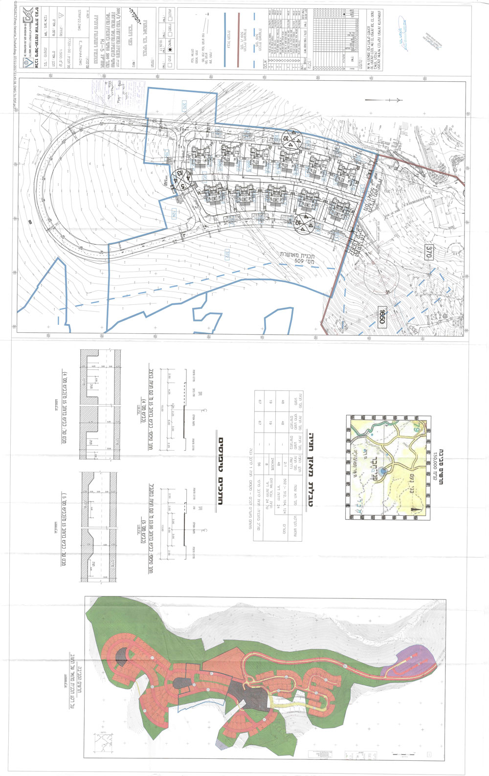 إيداع مخطط تفصيلي لتوسعة مستعمرة  بني حيفر على حساب أراضي بلدة بني نعيم  محافظة الخليل
