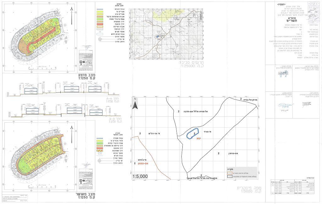 Colonial units in Sosiya illegal Israeli settlement / Hebron governorate