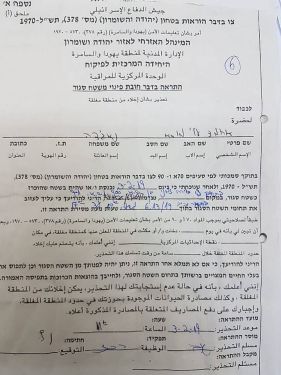 الاحتلال الاسرائيل يخطر بإخلاء 50 عائلة من منطقة الأغوار الشمالية بحجة تنفيذ تدريبات عسكرية / محافظة طوباس